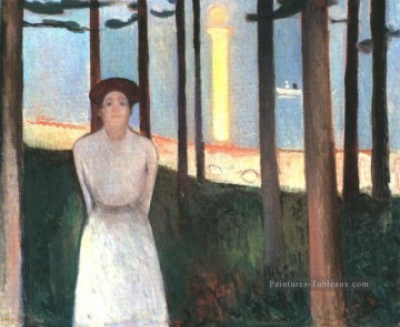 la voix 1893 Edvard Munch Peinture à l'huile
